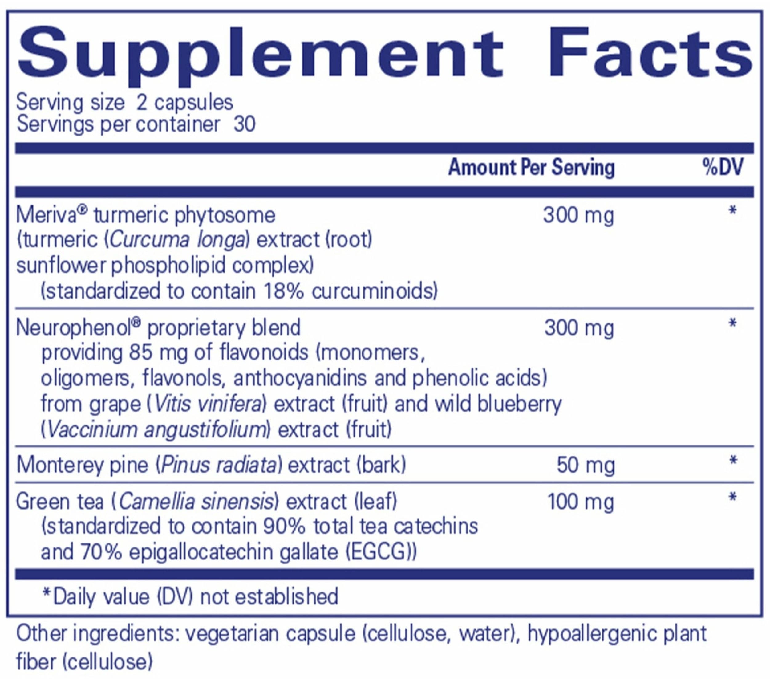 Pure Encapsulations CurcumaSorb Mind Ingredients