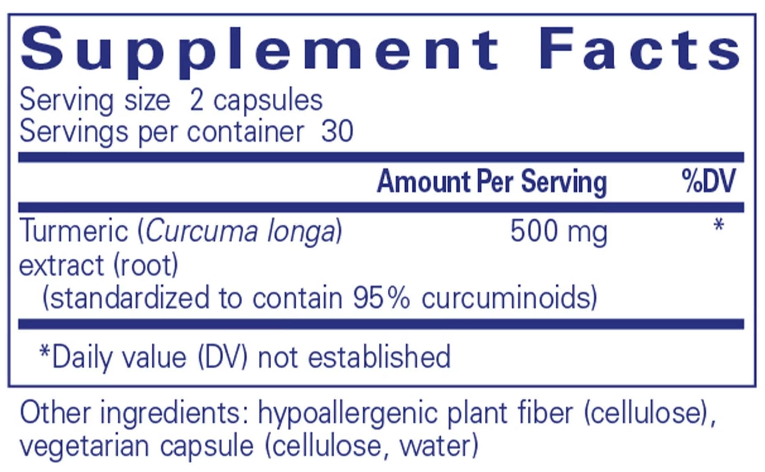 Pure Encapsulations Curcumin Ingredients