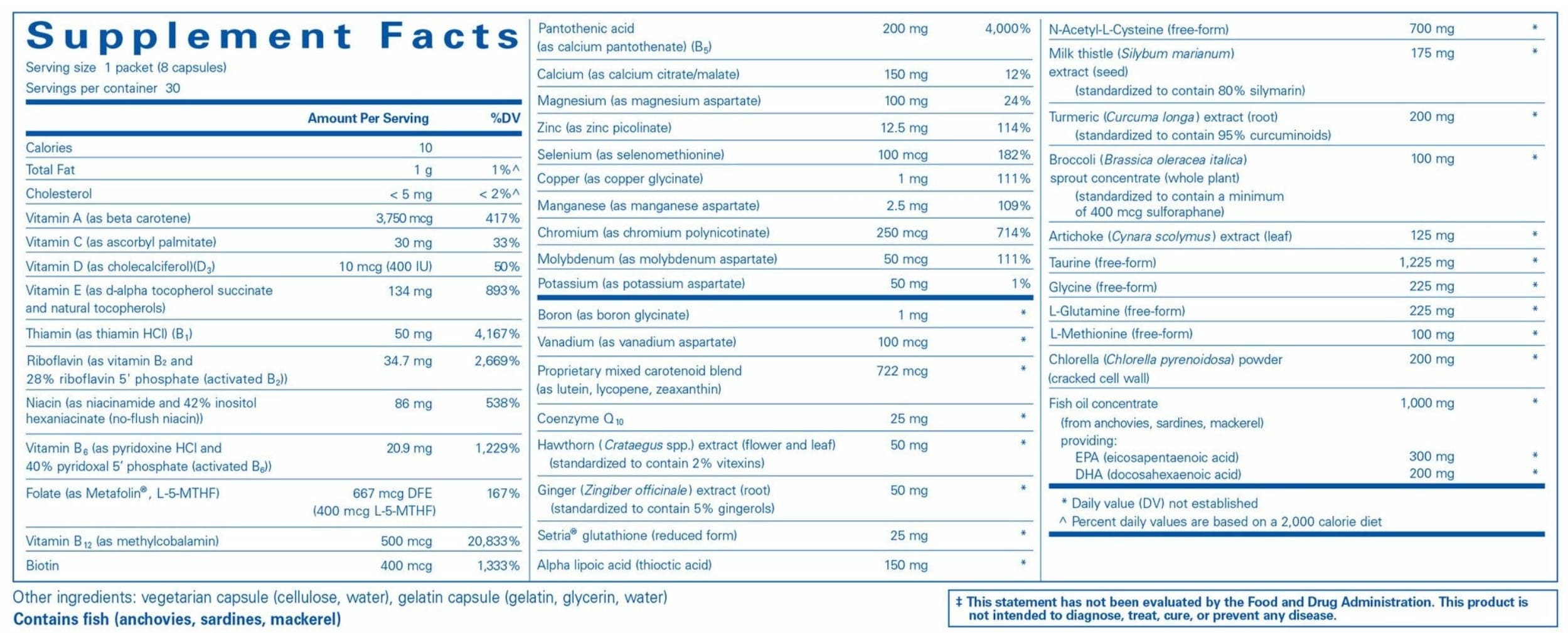 Pure Encapsulations Detox Pure Pack Ingredients