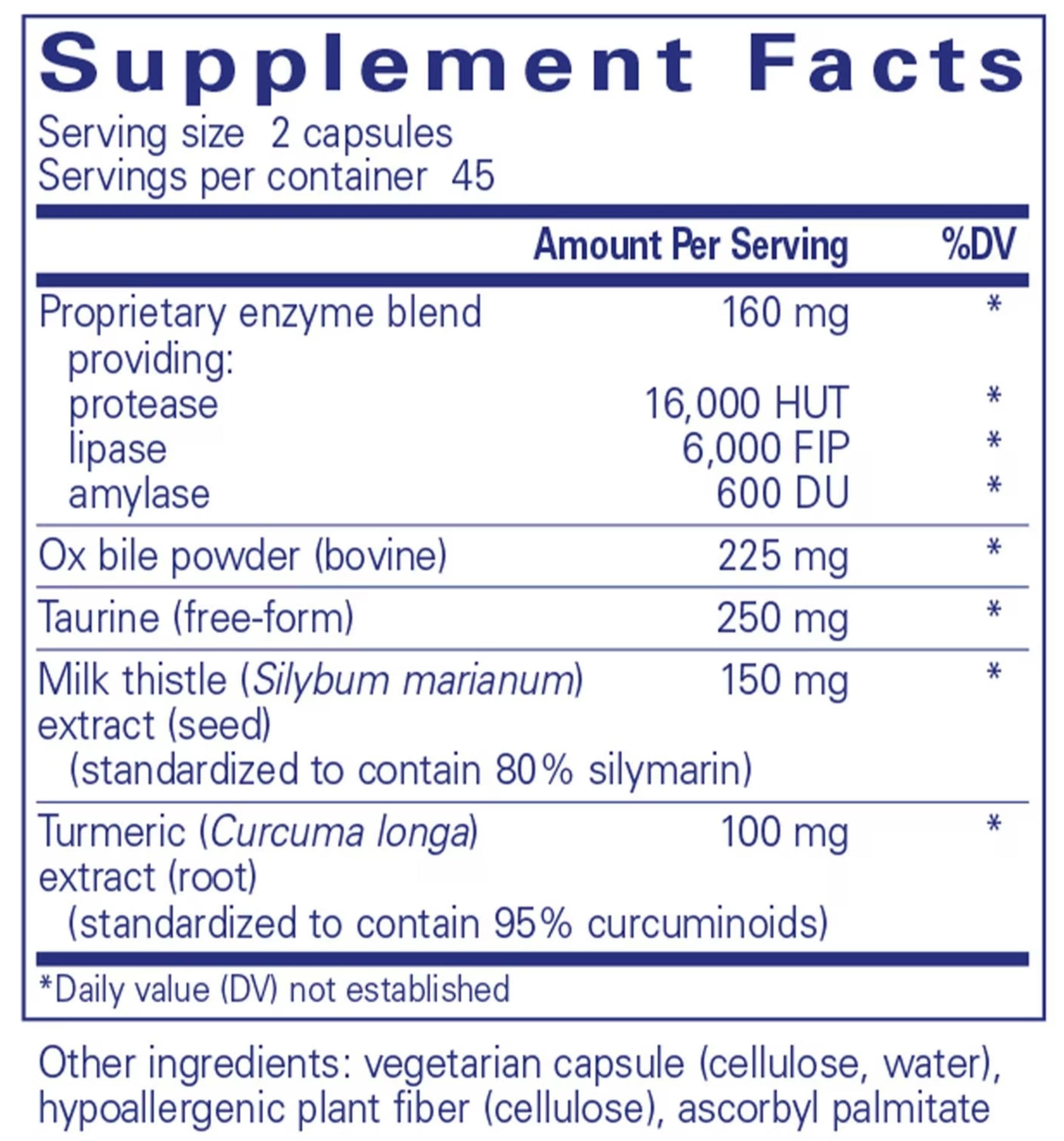 Pure Encapsulations Digestion GB Ingredients