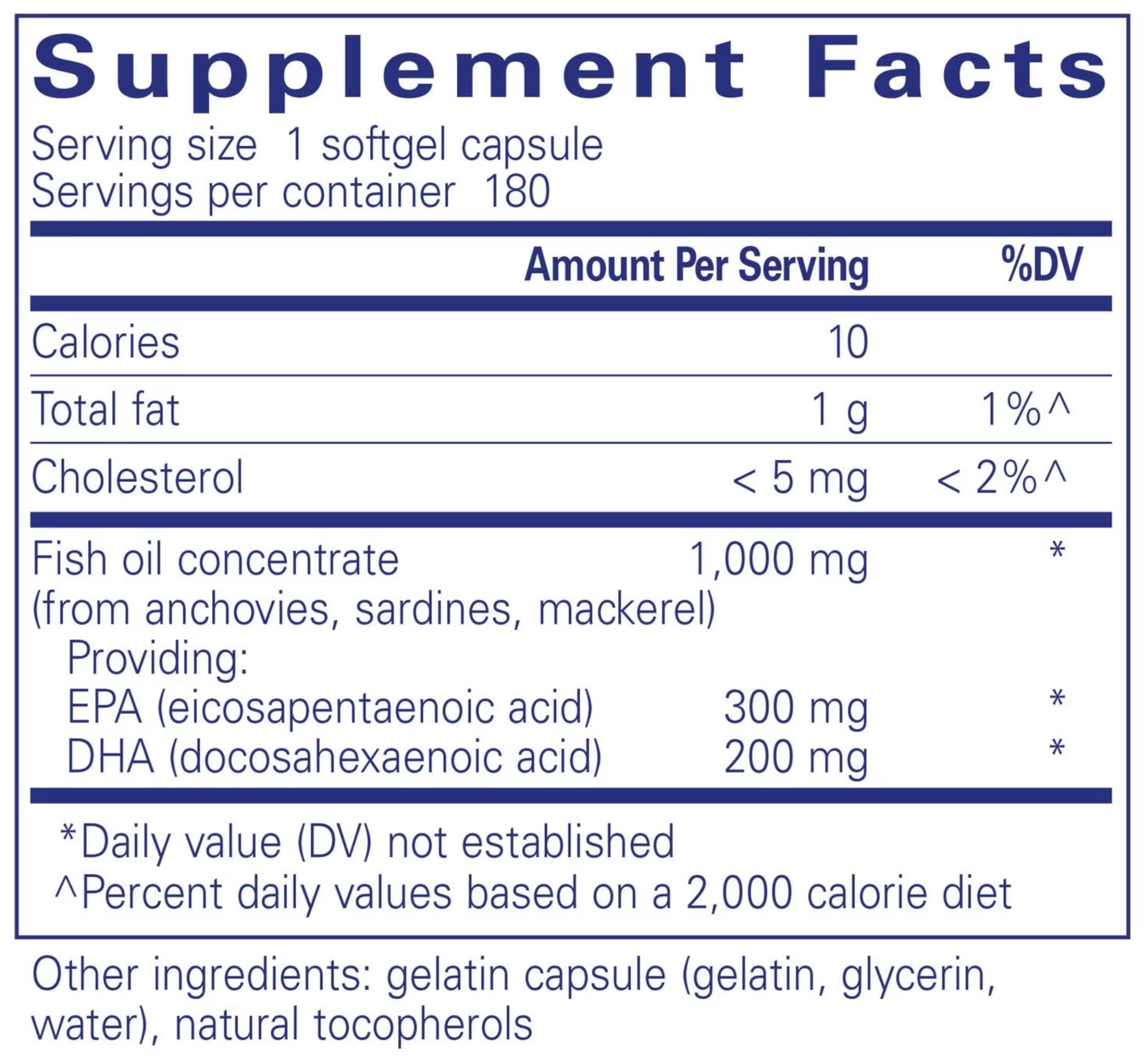 Pure Encapsulations EPA/DHA essentials Ingredients