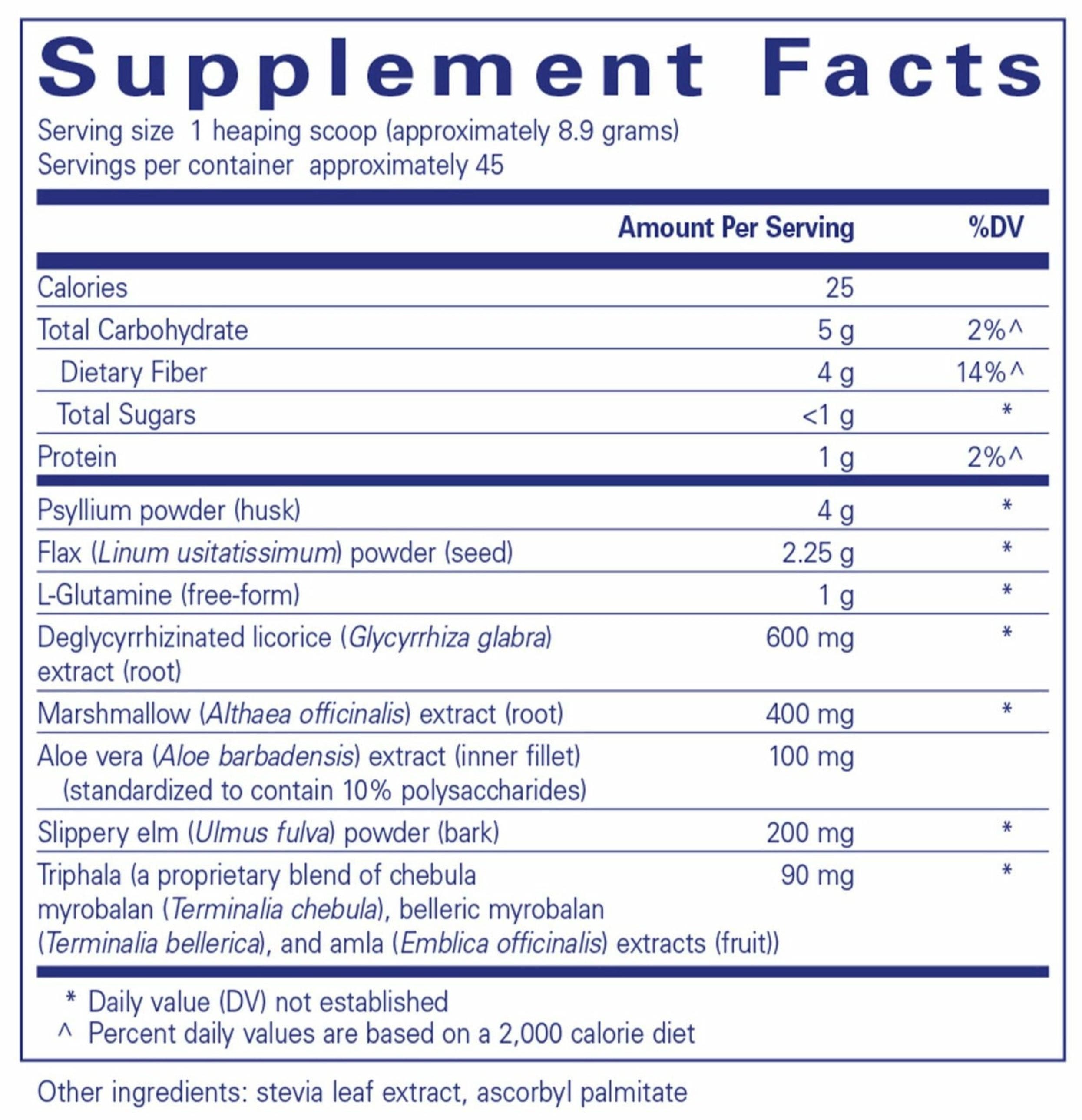 Pure Encapsulations G.I. Fortify Ingredients