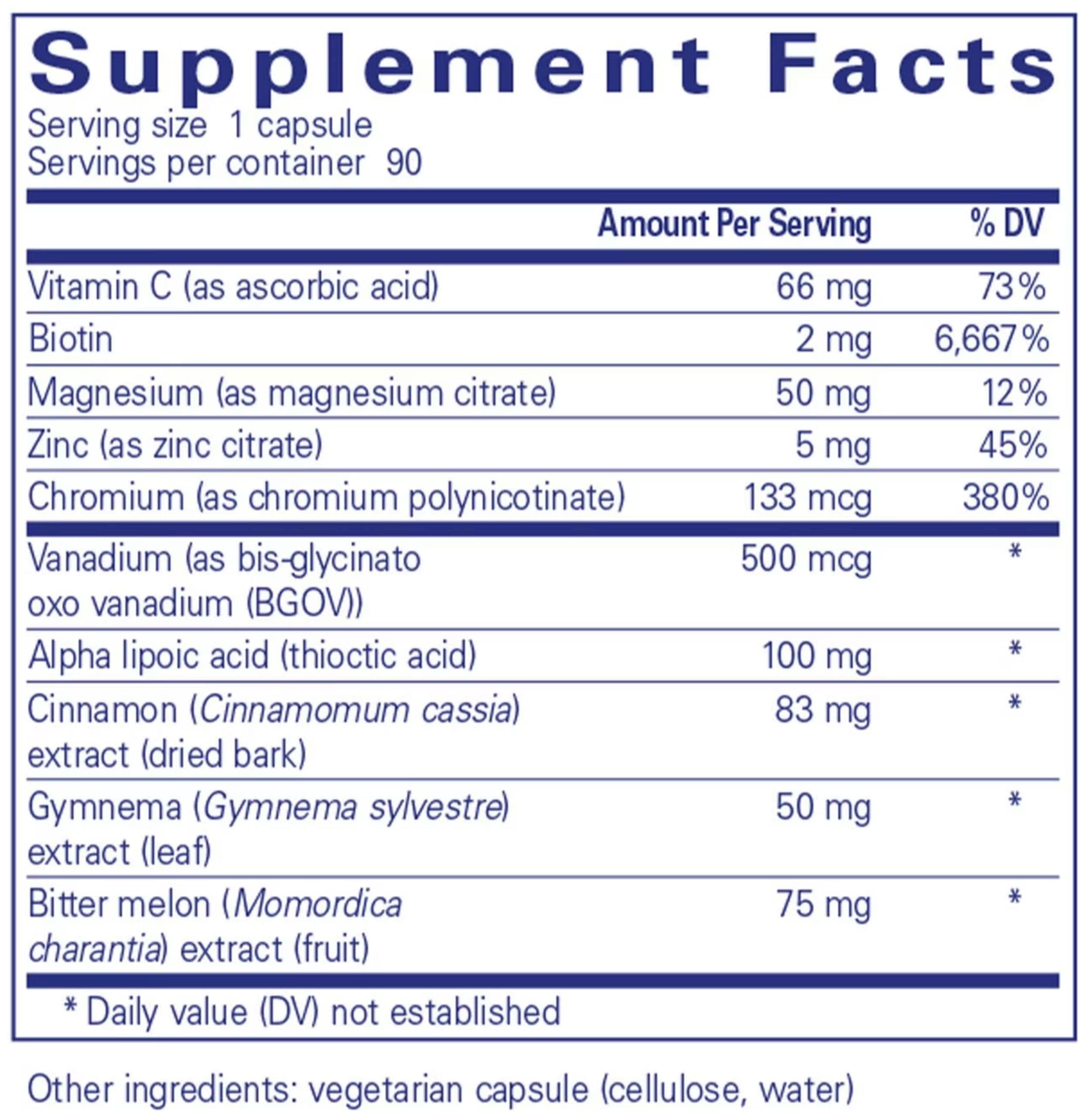 Pure Encapsulations GlucoFunction Ingredients