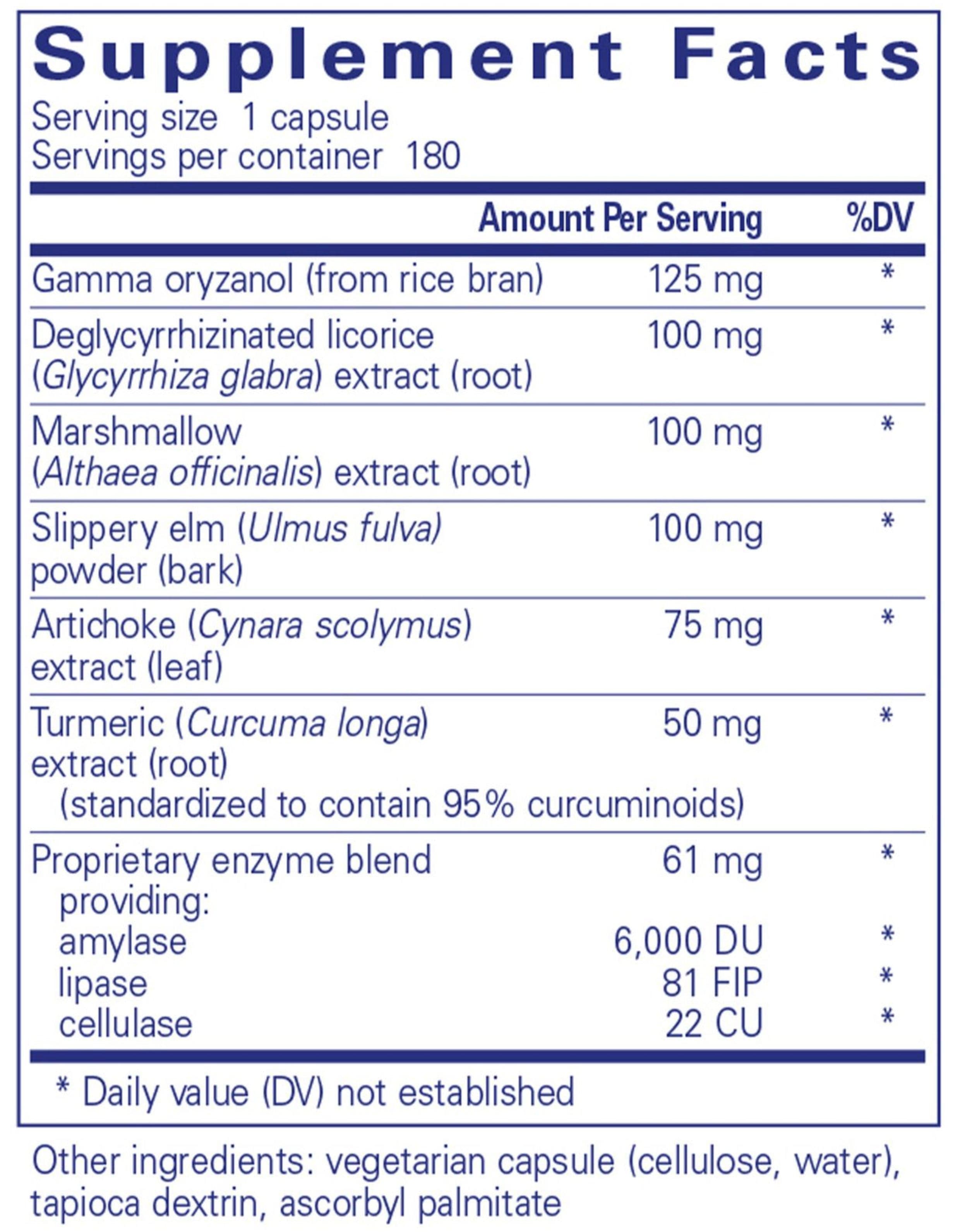Pure Encapsulations Heartburn Essentials Ingredients