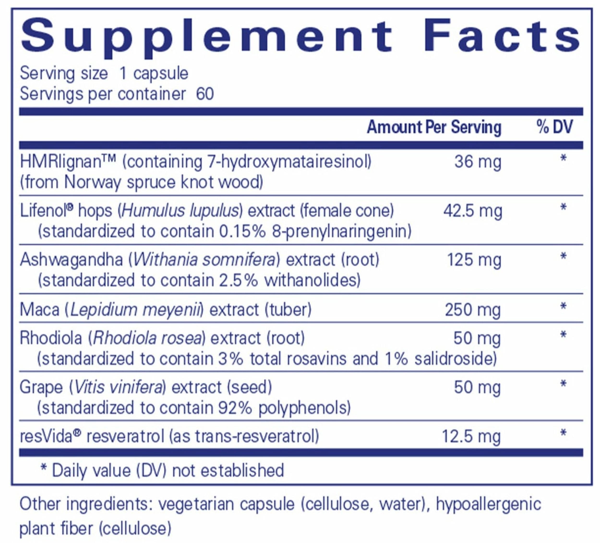 Pure Encapsulations MenoVive Ingredients 