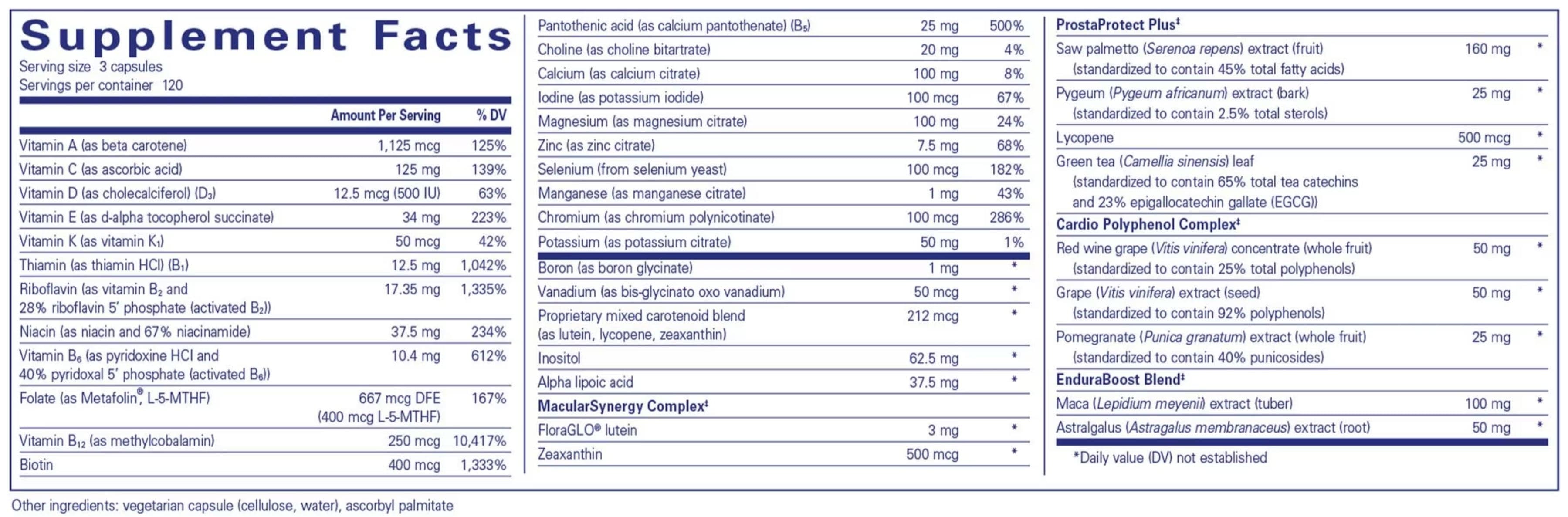 Pure Encapsulations Men's Nutrients Ingredients