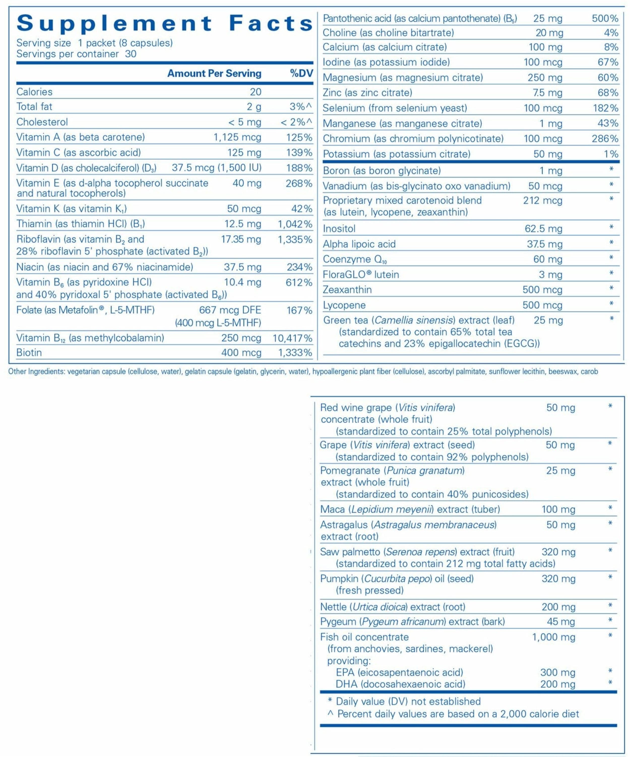Pure Encapsulations Men's Pure Pack Ingredients