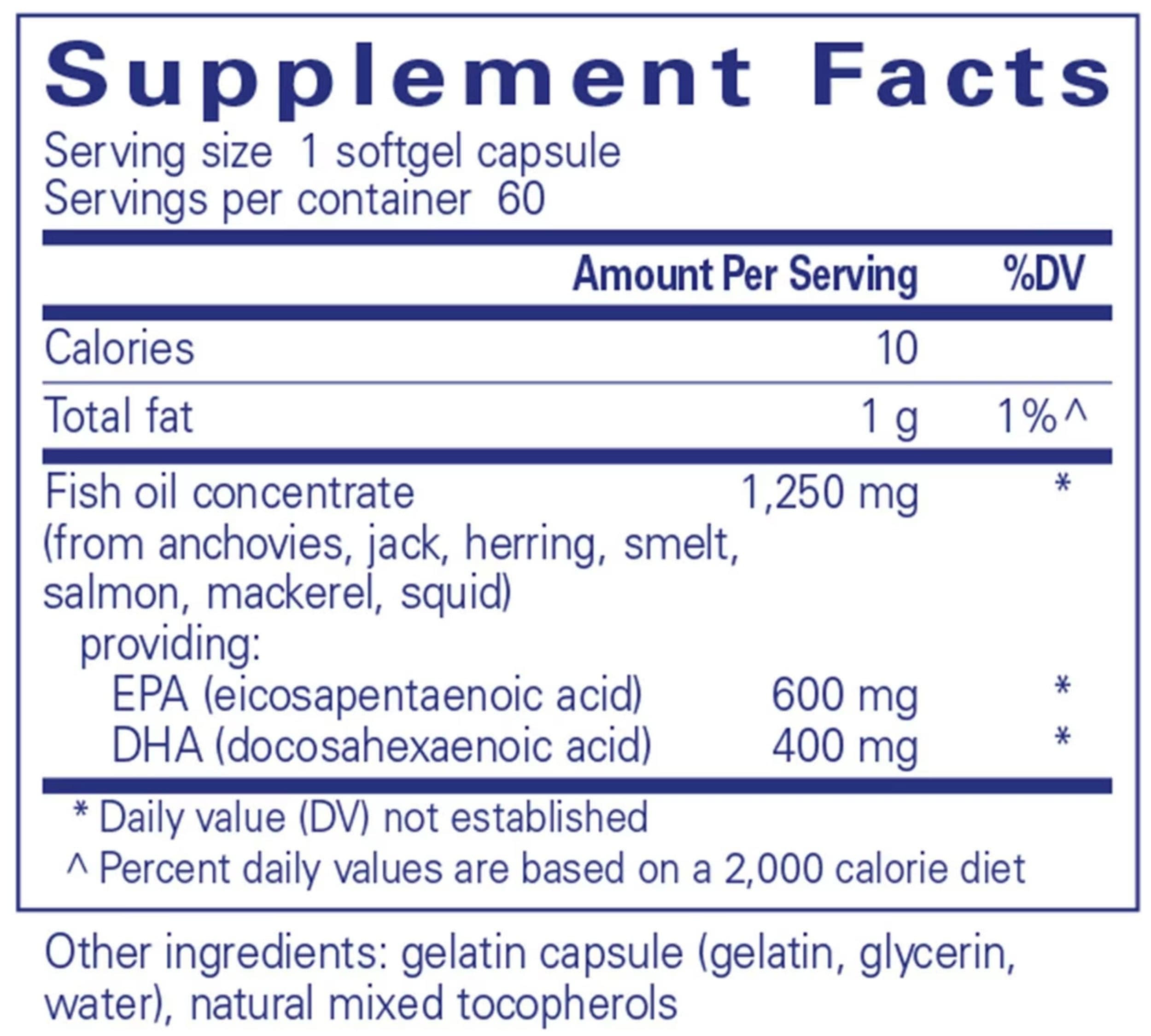 Pure Encapsulations O.N.E. Omega ingredients