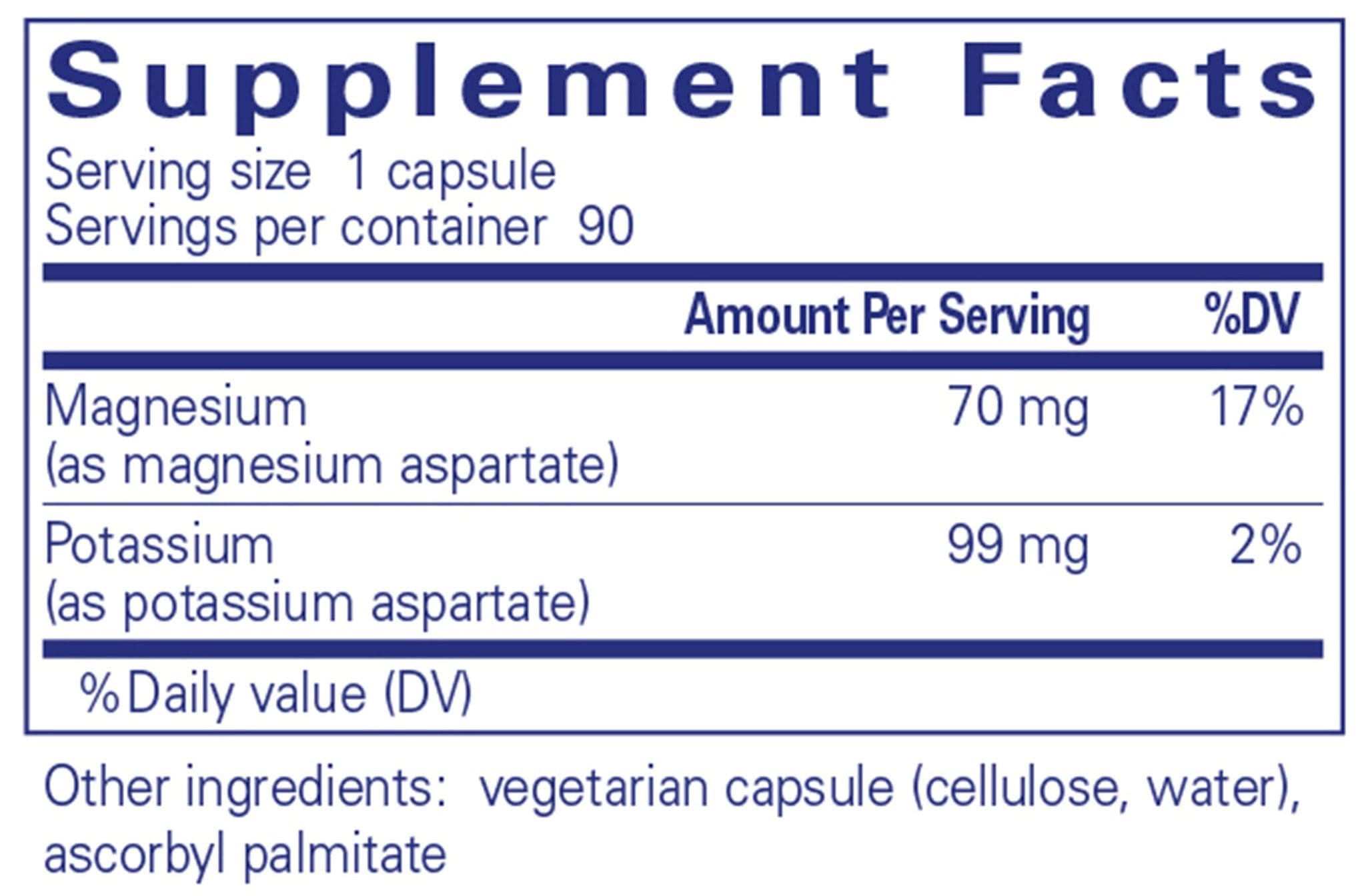 Pure Encapsulations Potassium Magnesium (Aspartate) Ingredients