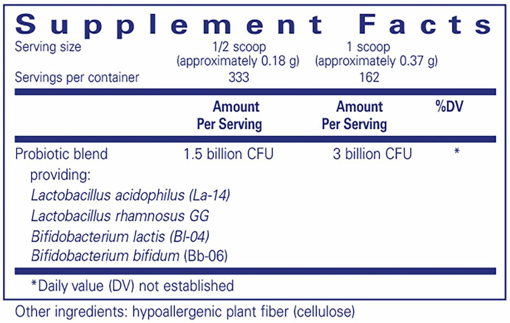 Pure Encapsulations Probiotic 123 Ingredients