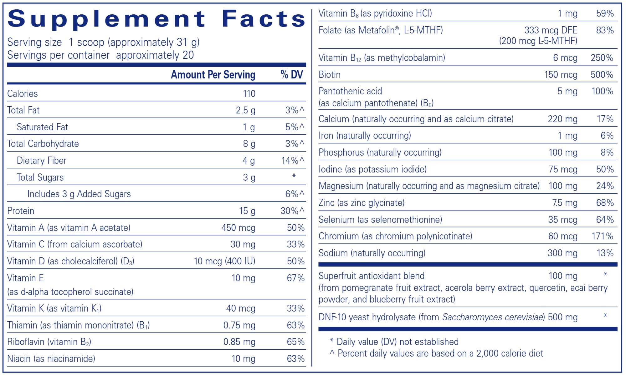 Pure Encapsulations PureLean Protein Ingredients