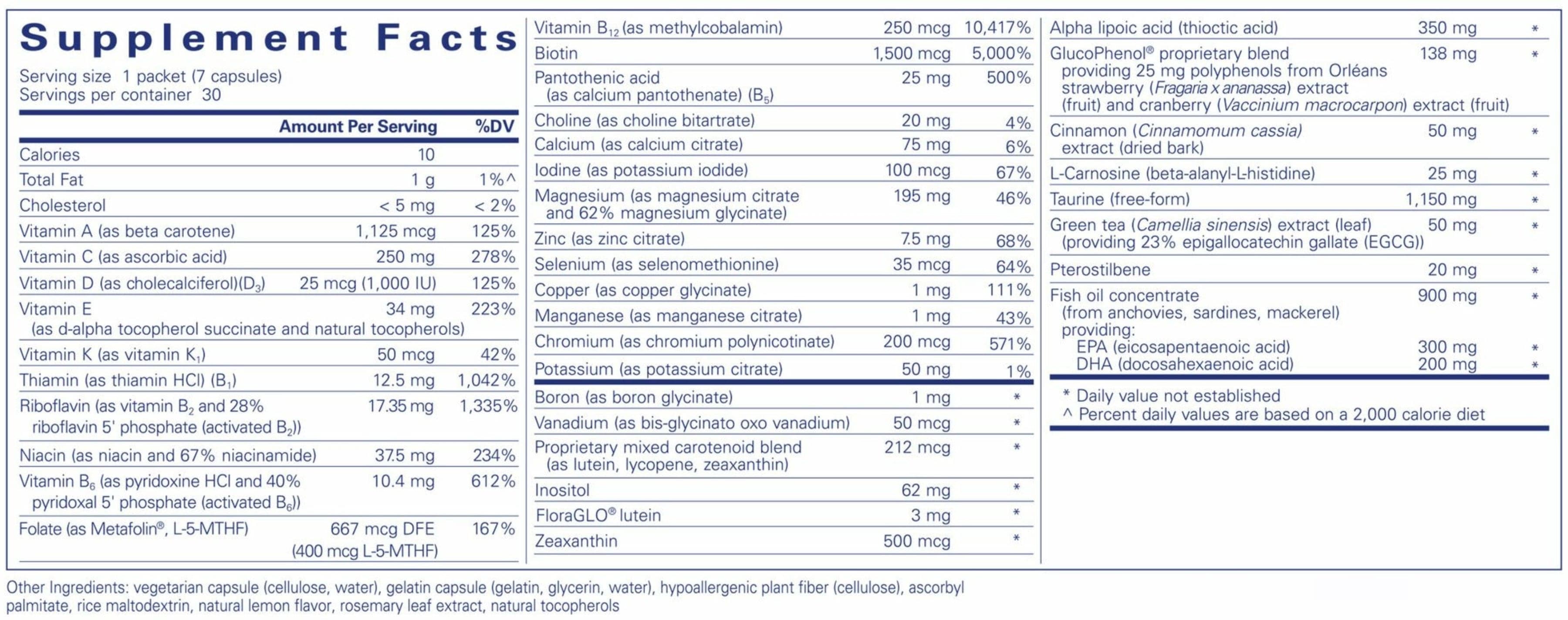 Pure Encapsulations PureLean Pure Packs Ingredients