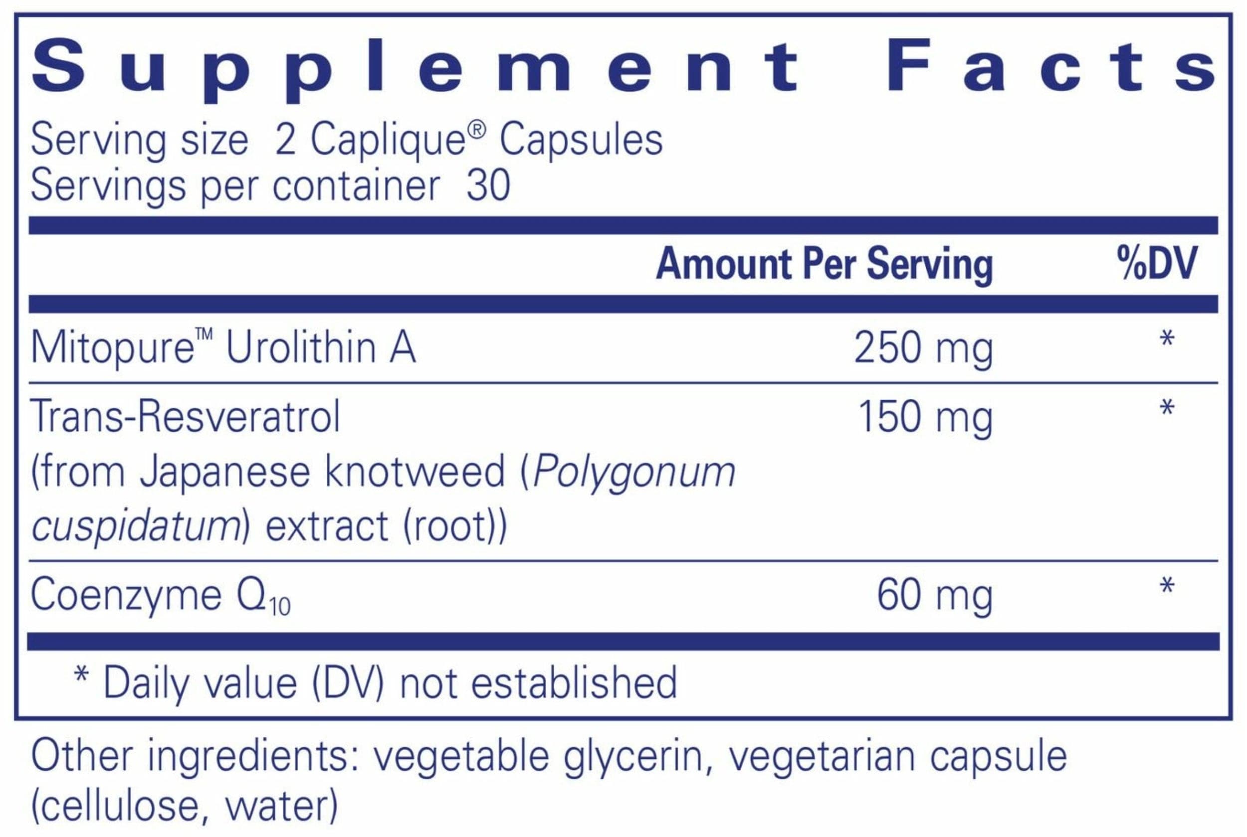 Pure Encapsulations Renual Ingredients