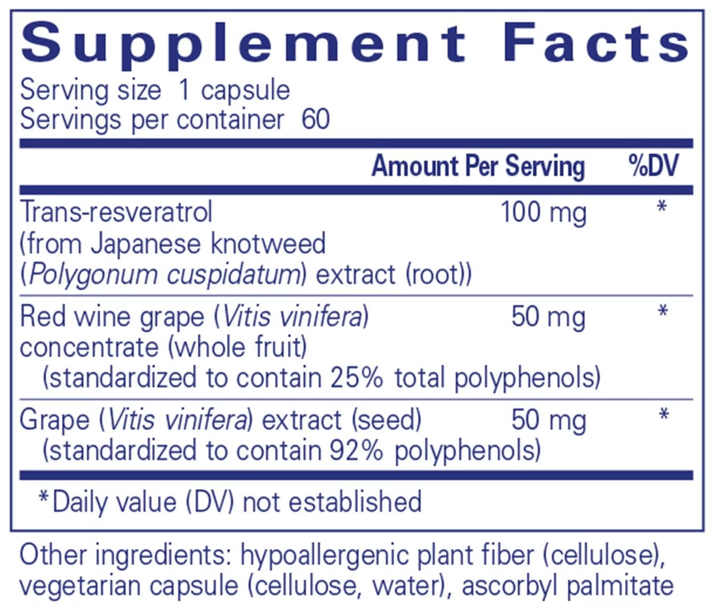 Pure Encapsulations Resveratrol Extra Ingredients