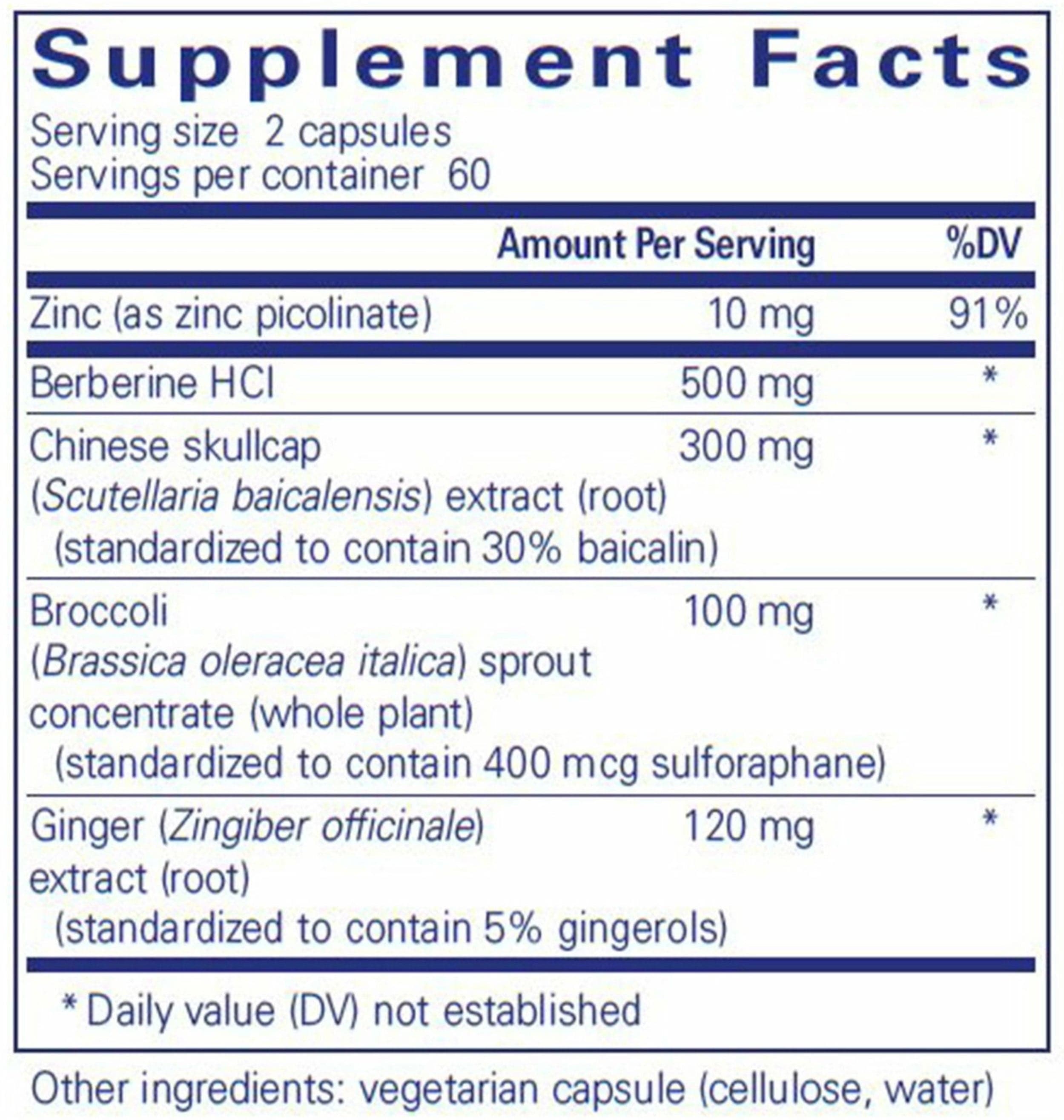 Pure Encapsulations Th1 Support Ingredients 