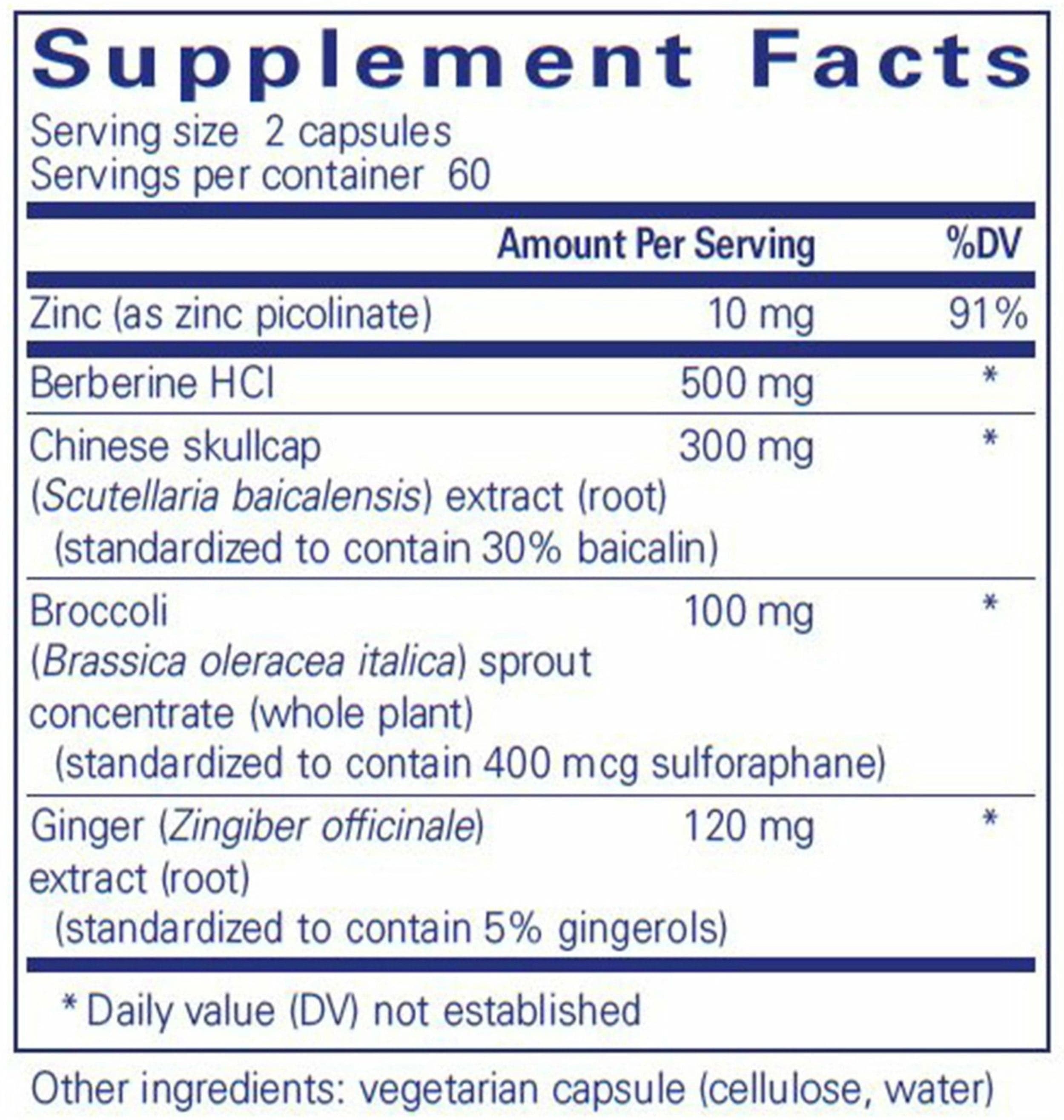 Pure Encapsulations Th1 Support Ingredients