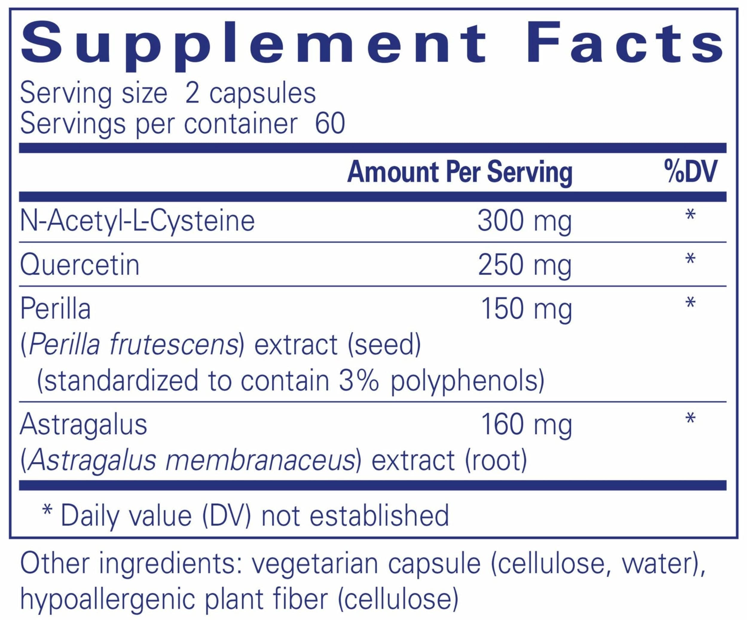 Pure Encapsulations Th2 Modulator Ingredients