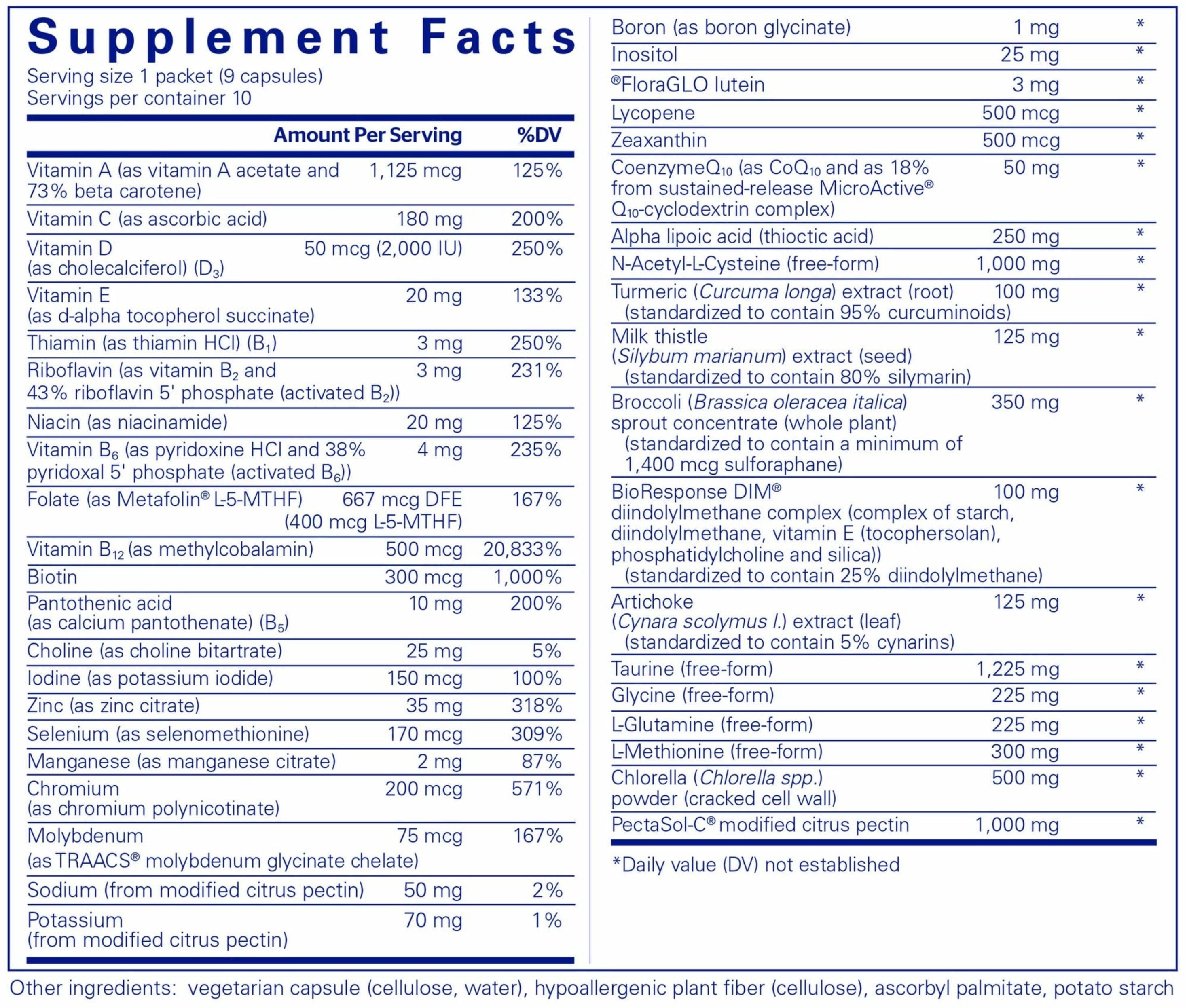 Pure Encapsulations UltraDetox 10-Day Pure Pack Ingredients