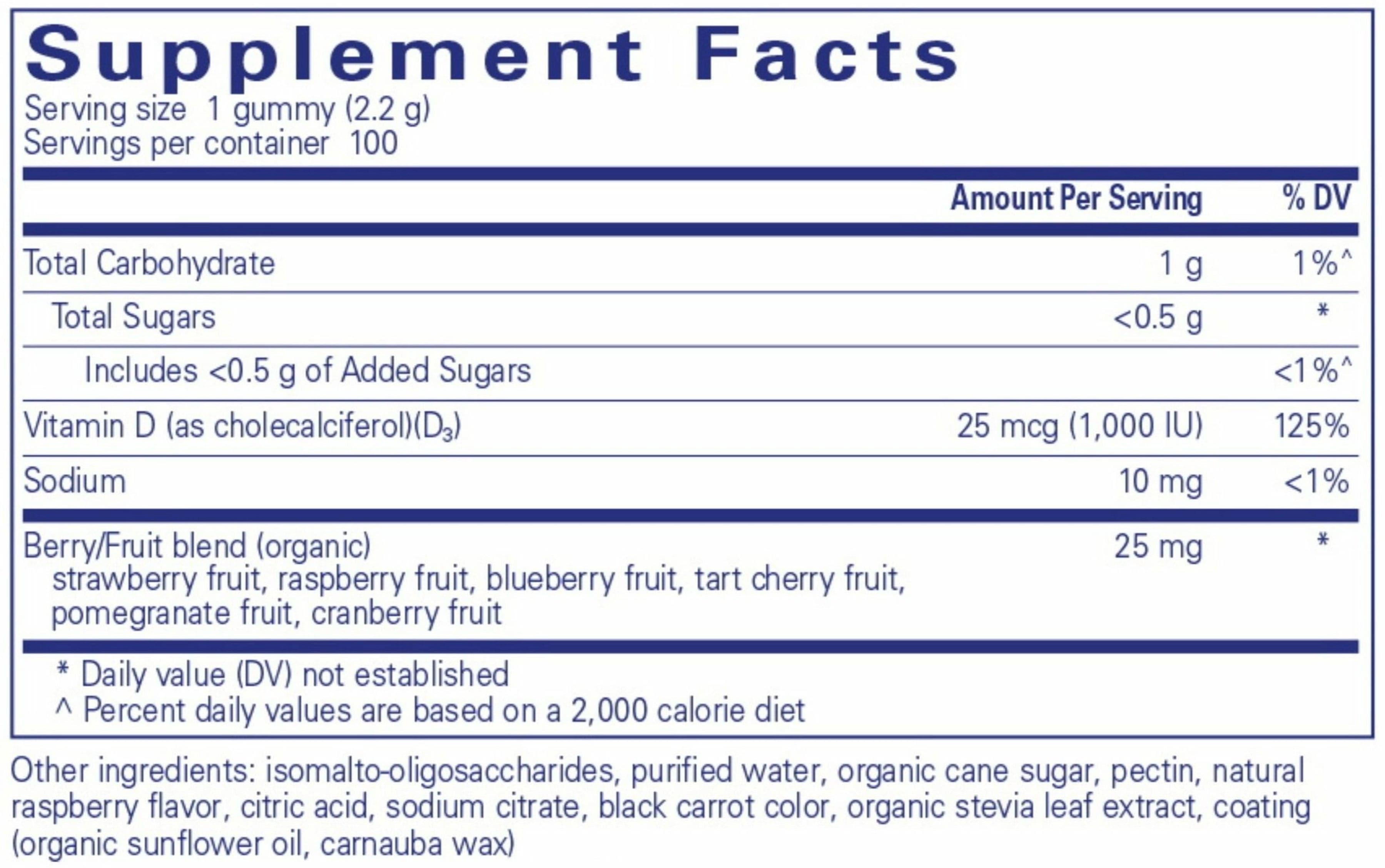 Pure Encapsulations Vitamin D Gummy Ingredients
