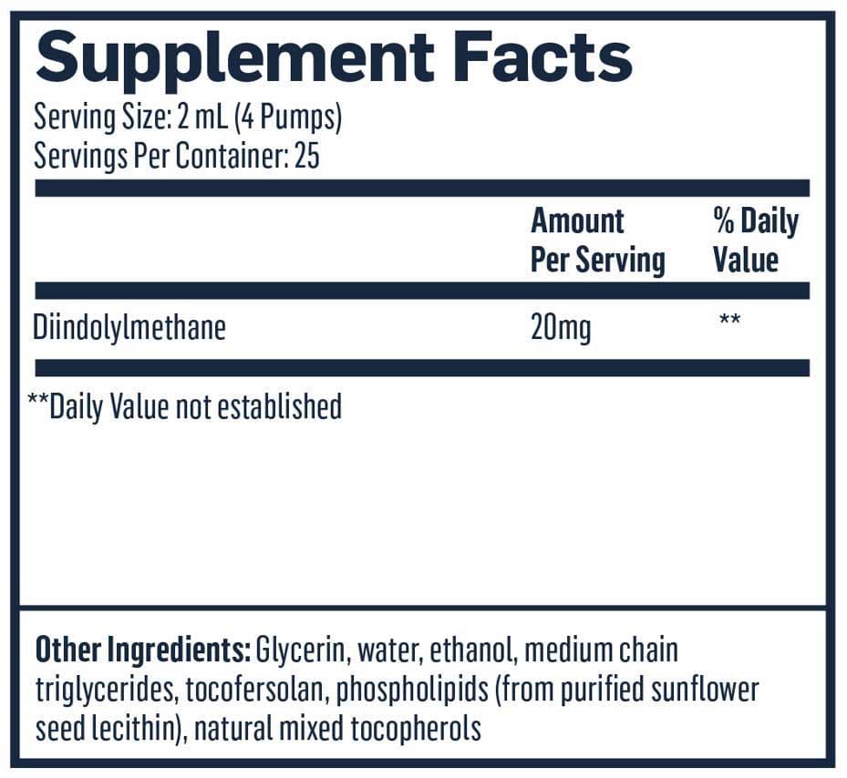 Quicksilver Scientific Nanoemulsion DIM Ingredients