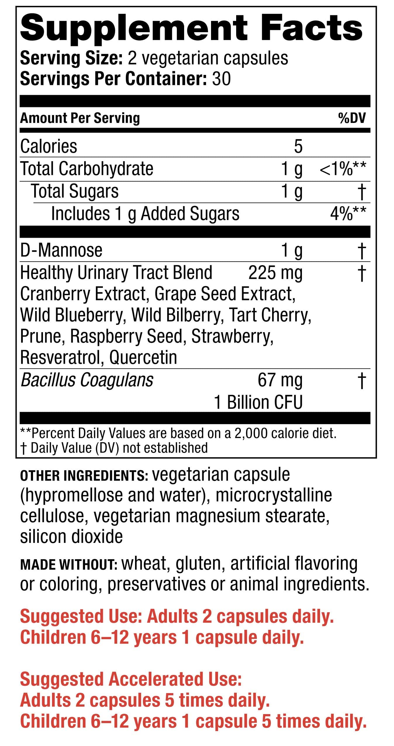 Redd Remedies UT Soothe Ingredients