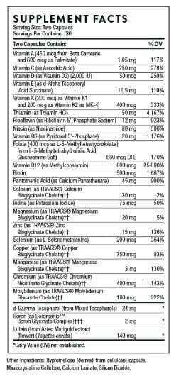 Thorne Research Basic Nutrients 2/Day Ingredients