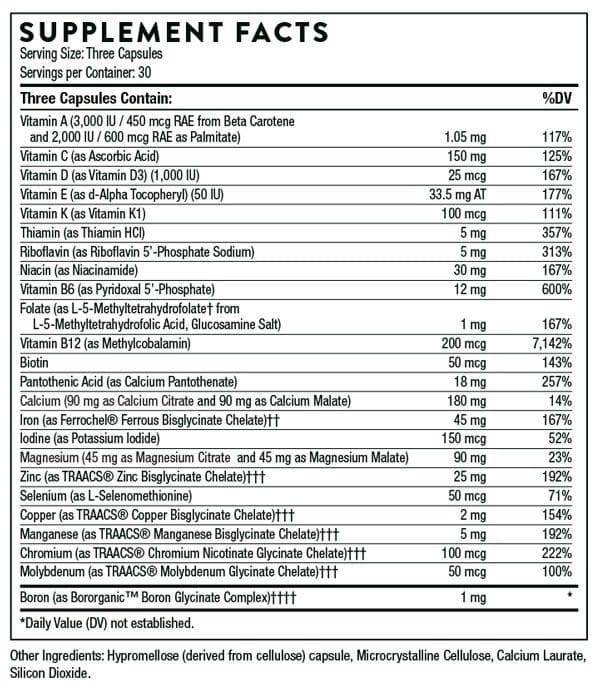 Thorne Research Basic Prenatal Ingredients