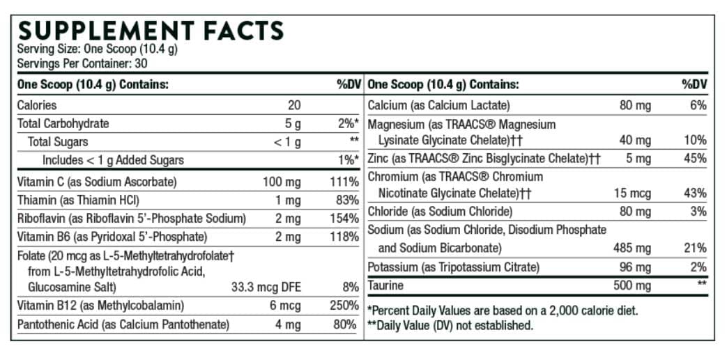 Thorne Research Catalyte Ingredients