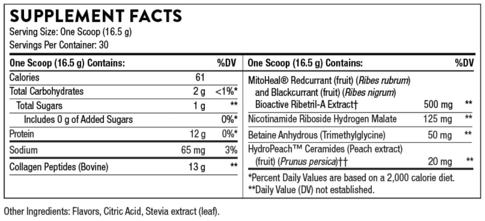 Thorne Research Collagen Plus Ingredients
