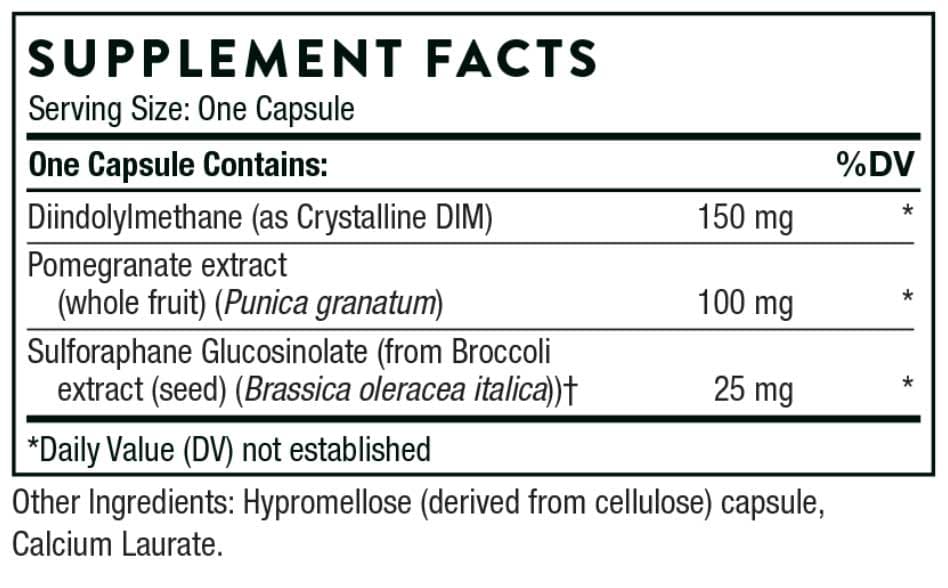 Thorne Research DIM Advantage Ingredients