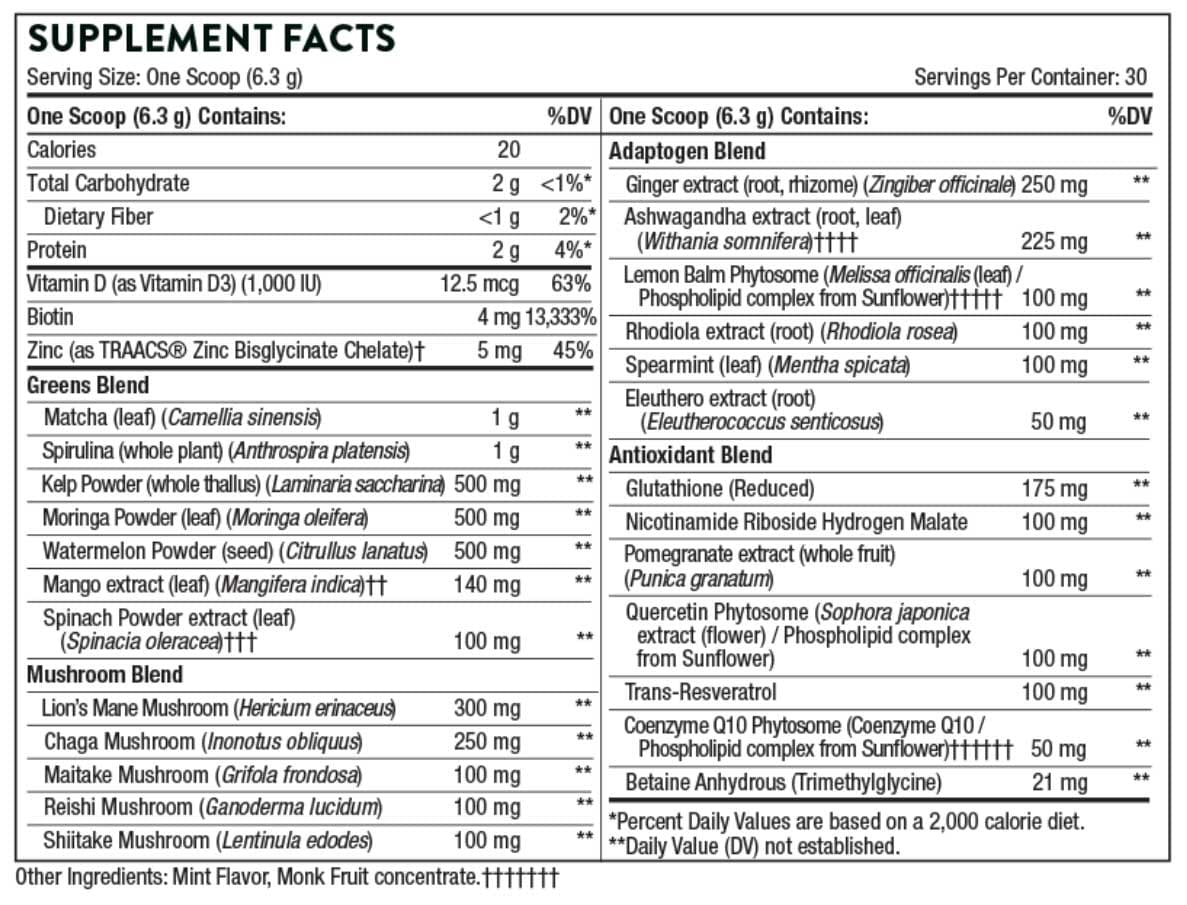 Thorne Research Daily Greens Plus Ingredients