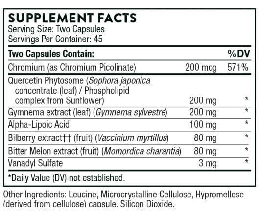 Thorne Research Diabenil Ingredients
