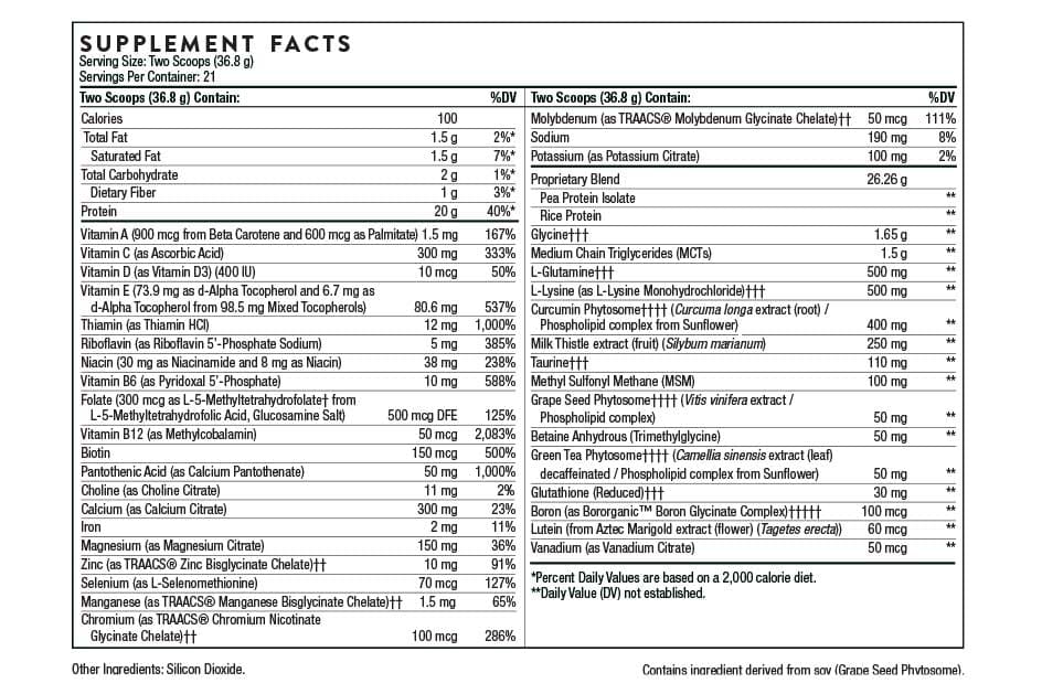 Thorne Research MediClear Plus Ingredients