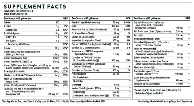 Thorne Research MediClear-SGS Ingredients