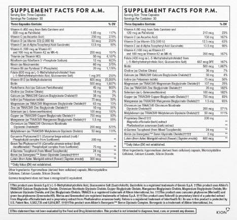 Thorne Research Multi-Vitamin Elite Ingredients