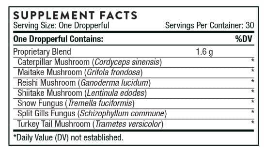 Thorne Research Myco-Immune Ingredients