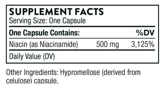 Thorne Research Niacinamide Ingredients