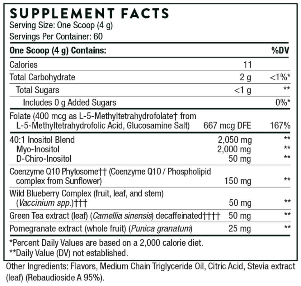 Thorne Research Ovarian Care Ingredients