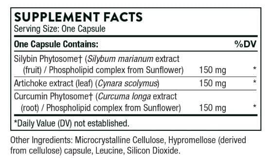 Thorne Research S.A.T. Ingredients
