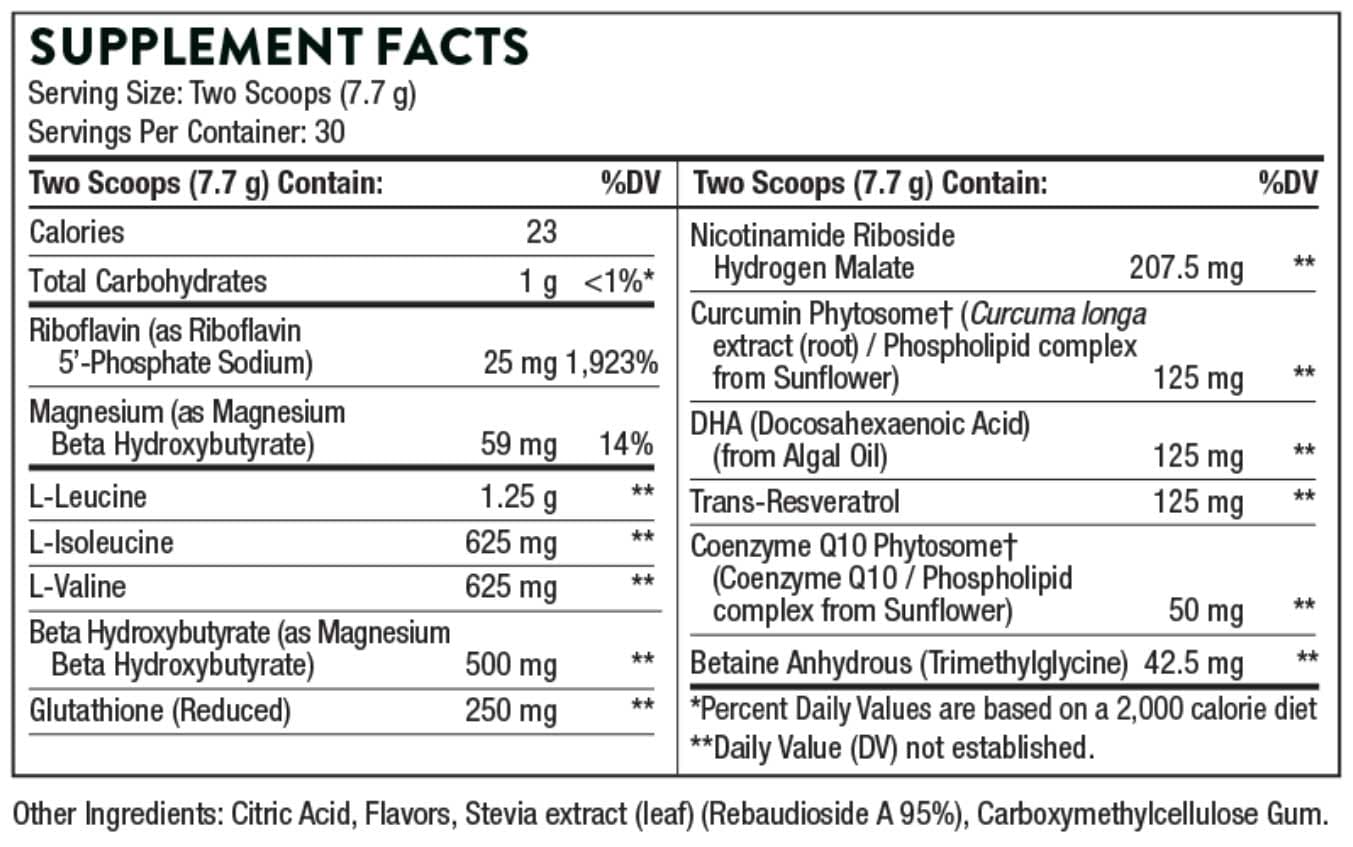 Thorne Research SynaQuell Ingredients
