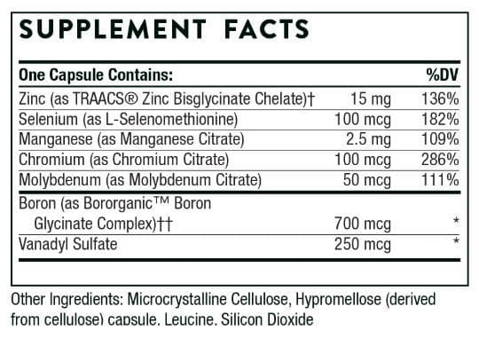 Thorne Research Trace Minerals Ingredients