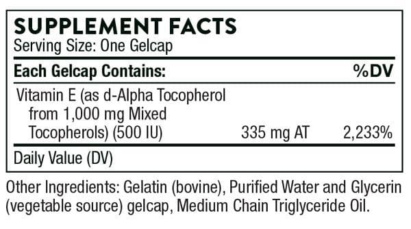 Thorne Research Ultimate E Ingredients