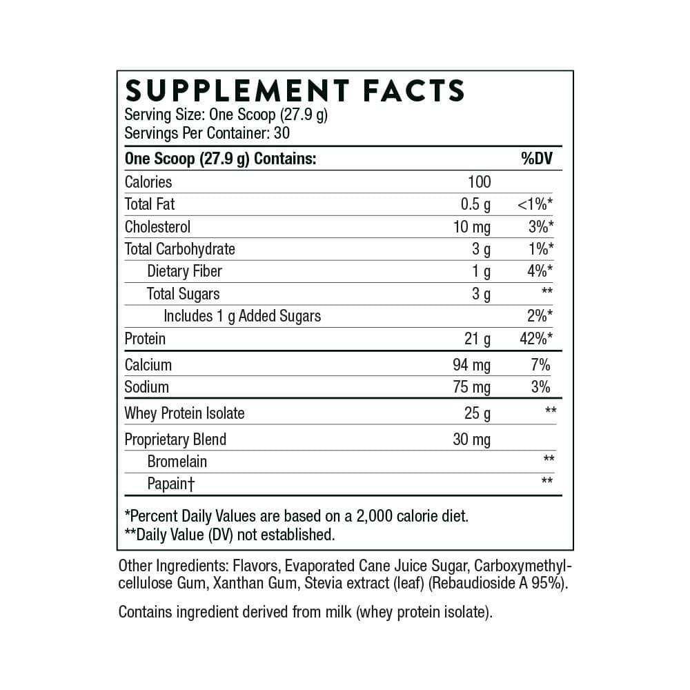 Thorne Research Whey Protein Isolate Ingredients