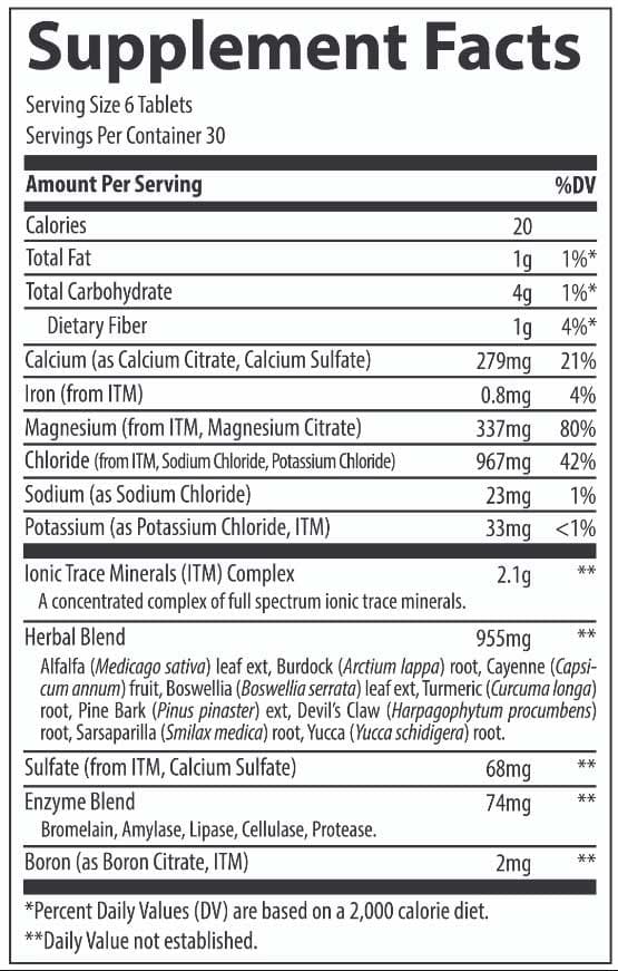 Trace Minerals Research ActivJoint Tablets Ingredients