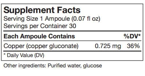 UNDA Gammadyn Cu (Copper)