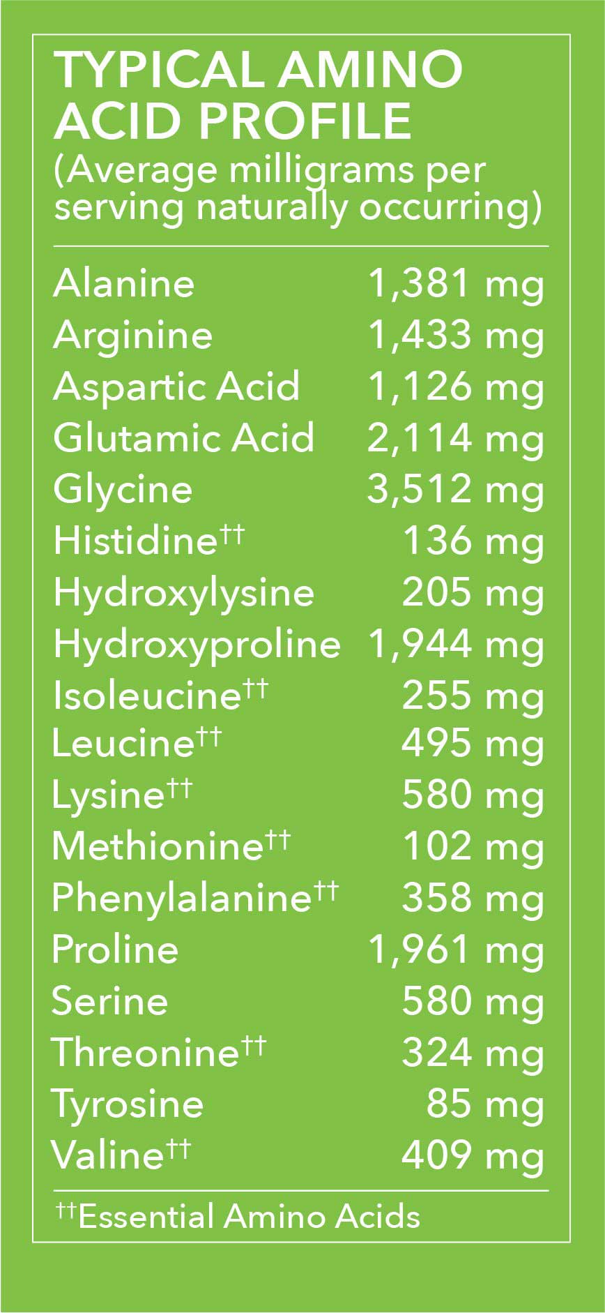 Vital Proteins Beef Gelatin Powder Amino