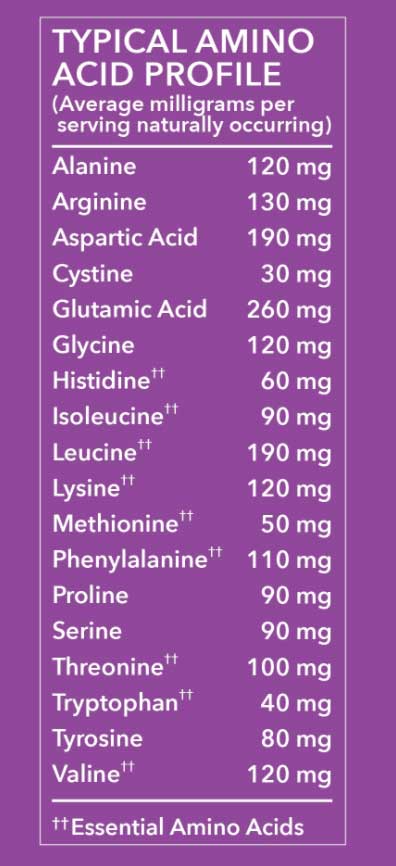 Vital Proteins Beef Liver Capsules Amino