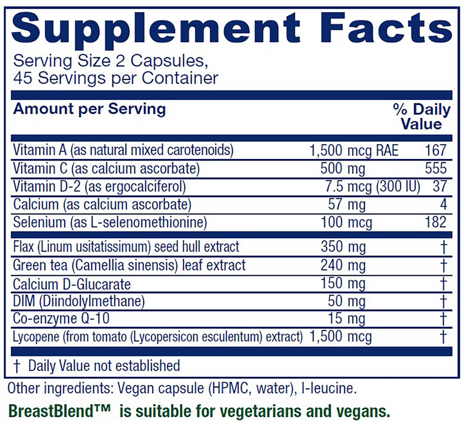 Vitanica BreastBlend Ingredients