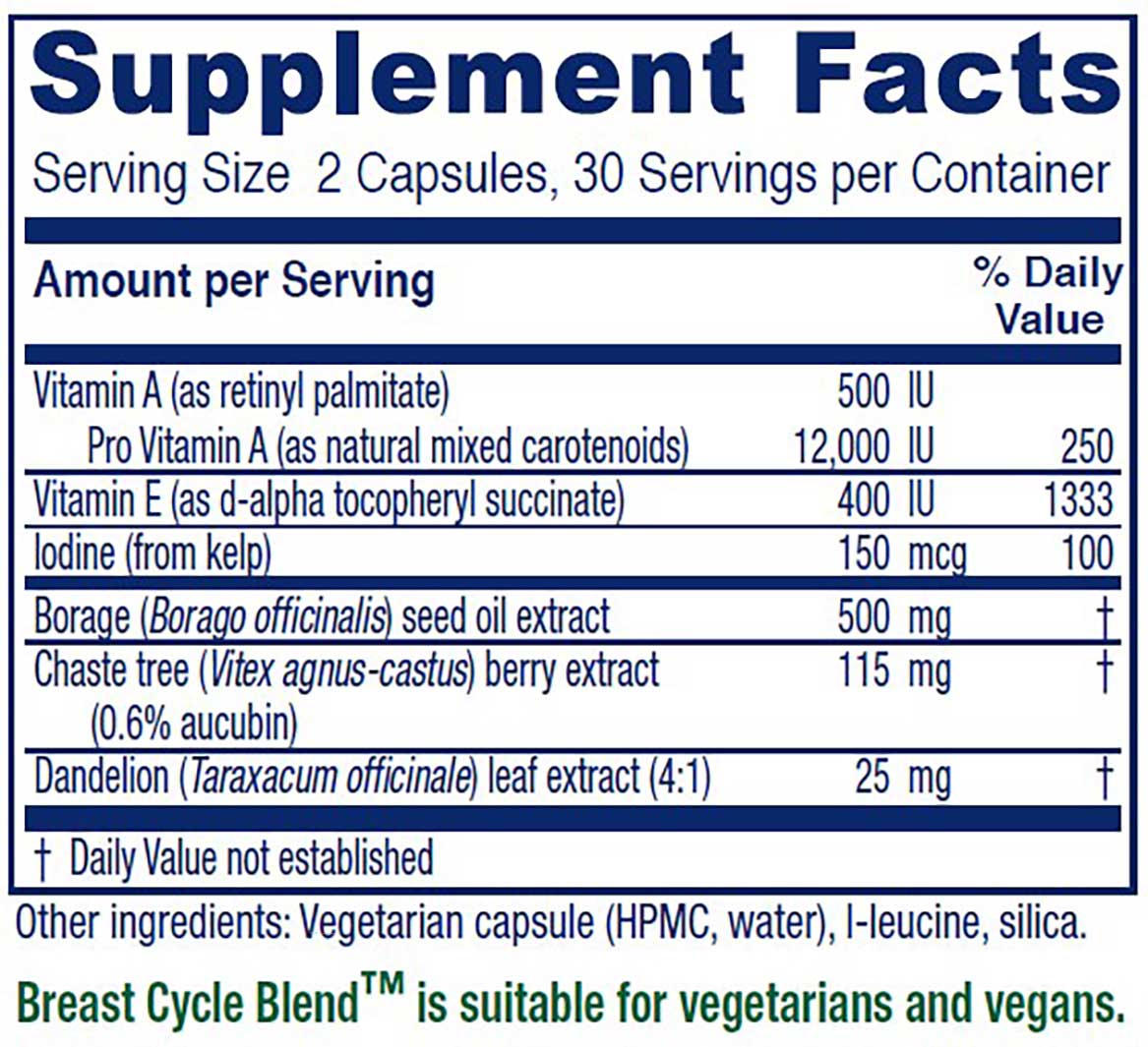 Vitanica Breast Cycle Blend Ingredients