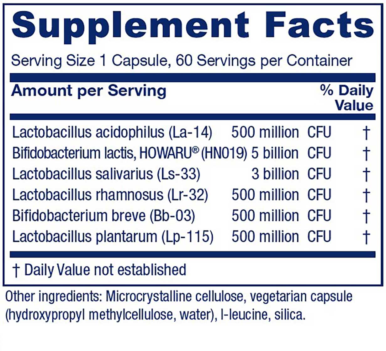 Vitanica Flora Symmetry Ingredients